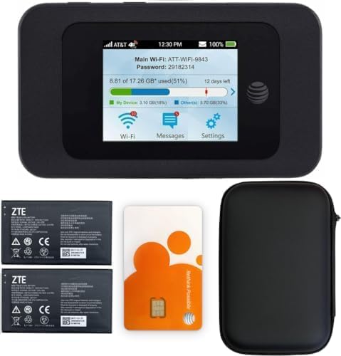 EVDO-Link Bundle for ZTE Velocity 2 AT&T 4G LTE Mobile Hotspot Router MF985 GSM Unlocked - Comes with Hard Case, Accessory Pouch, External Antennas