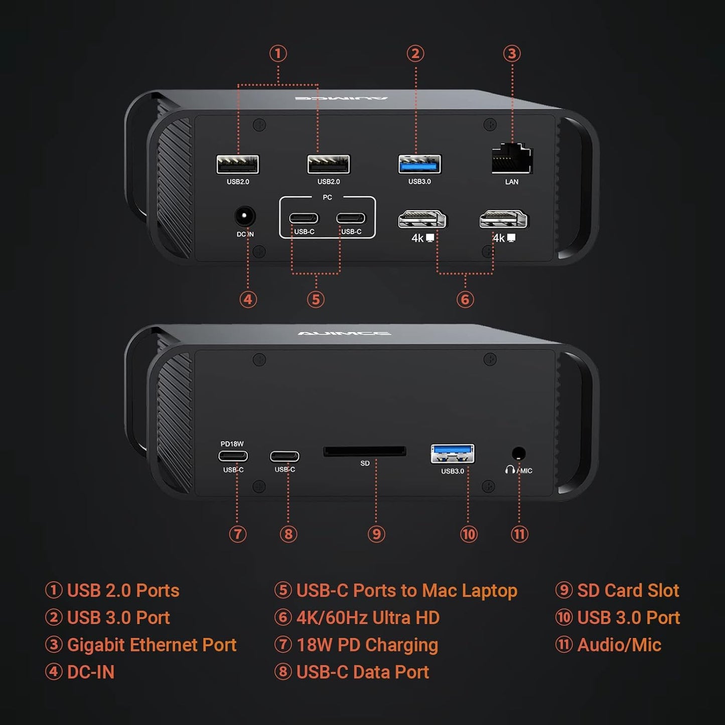 MacBook Pro Docking Station Dual Monitor with 2 HDMI 4K Display,14 in 2 USB C Dock,100 AC Power Adapter, 18W PD Charging Port, Ethernet, 4 USB A