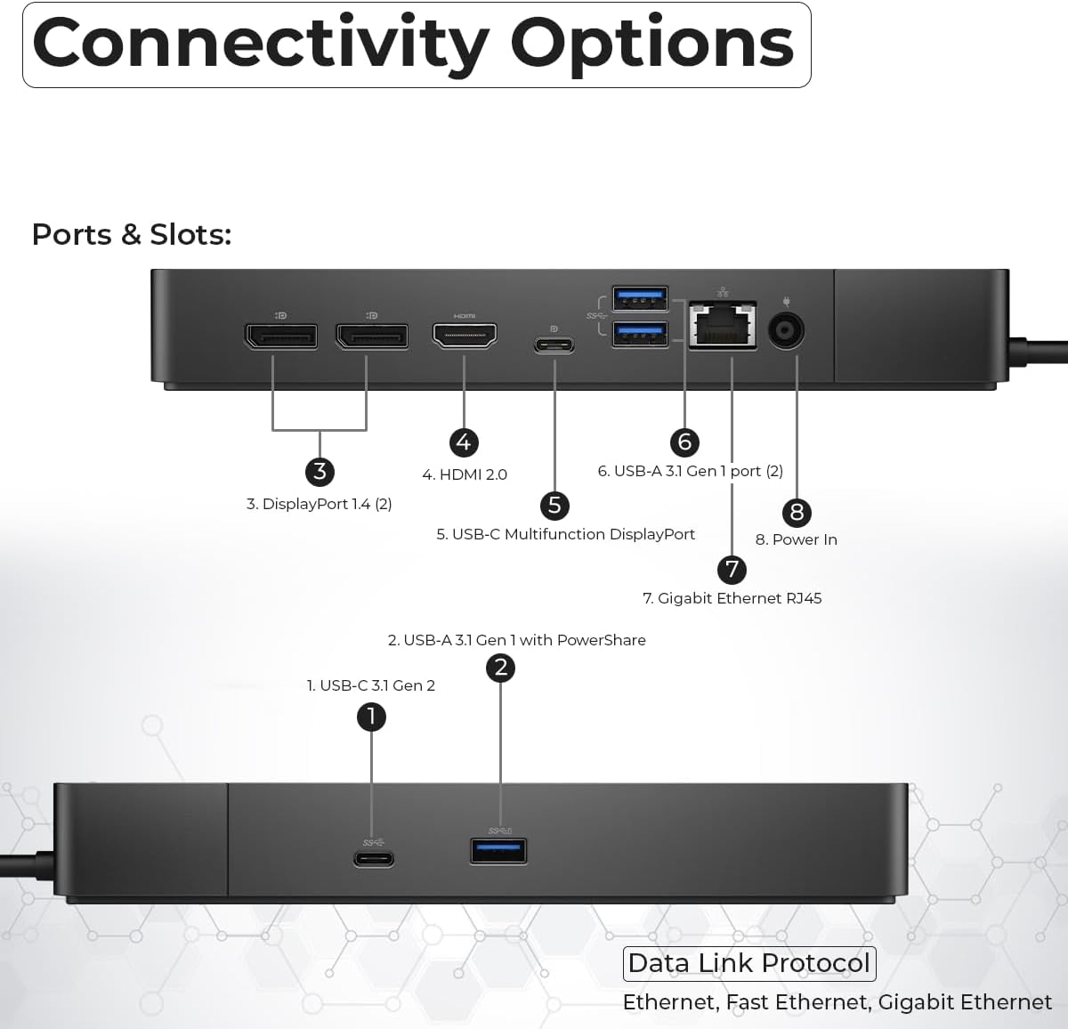 WD19DCS Docking Station Performance Dock Bundle with 240W Power Adapter (210W Power Delivery) - HDMI Cable + Display Port Cable + USB-C Cable +