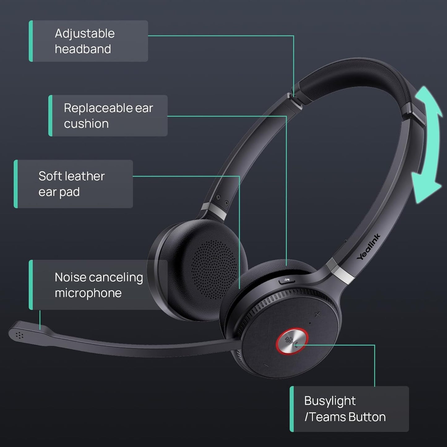 Wireless DECT , Teams Certified, Single Ear Office Headset for Desk Phone and Computers with Noise Cancellation