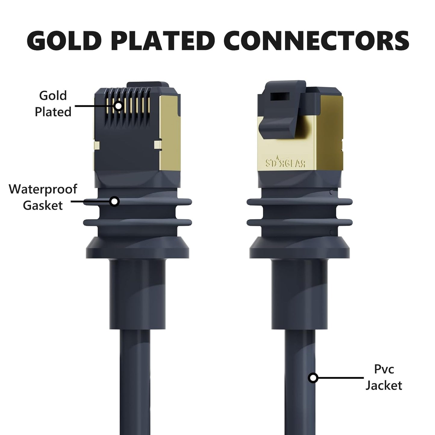 Starlink Compatible Cable Gen 3/Mini, 75M/246FT Replacement Cable for Standard V3 Starlink Mini Ethernet Cable Extension Waterproof Outdoor Gray