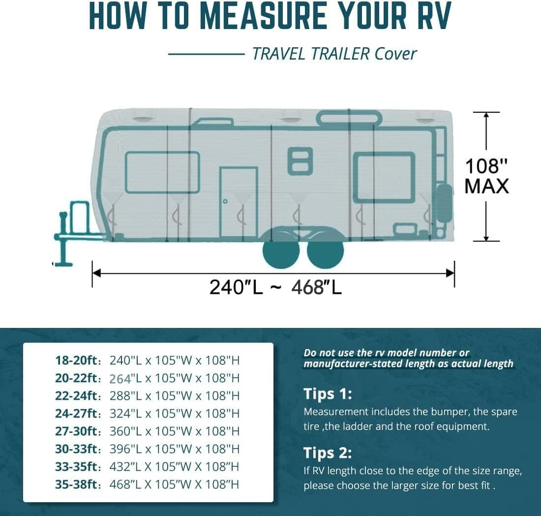 Upgraded Travel Trailer RV Cover, Heavy Duty 5 Layers Tearstop-Tec Anti-UV Top Panel, Durable Camper Cover, Fits 30