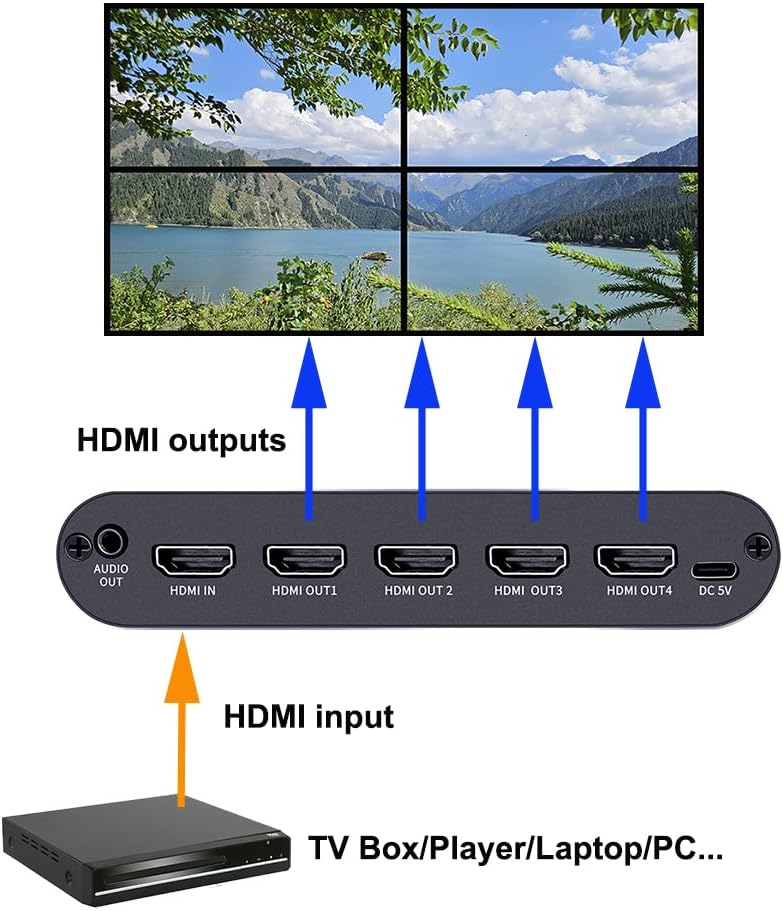 Video Wall Controller 2x2 4K UHD TV Wall Controller 1X2 2X1 1X3 3X1 1X4 4X1 Support 4K30 HDMI Input for max 4 TV Splicing Dis