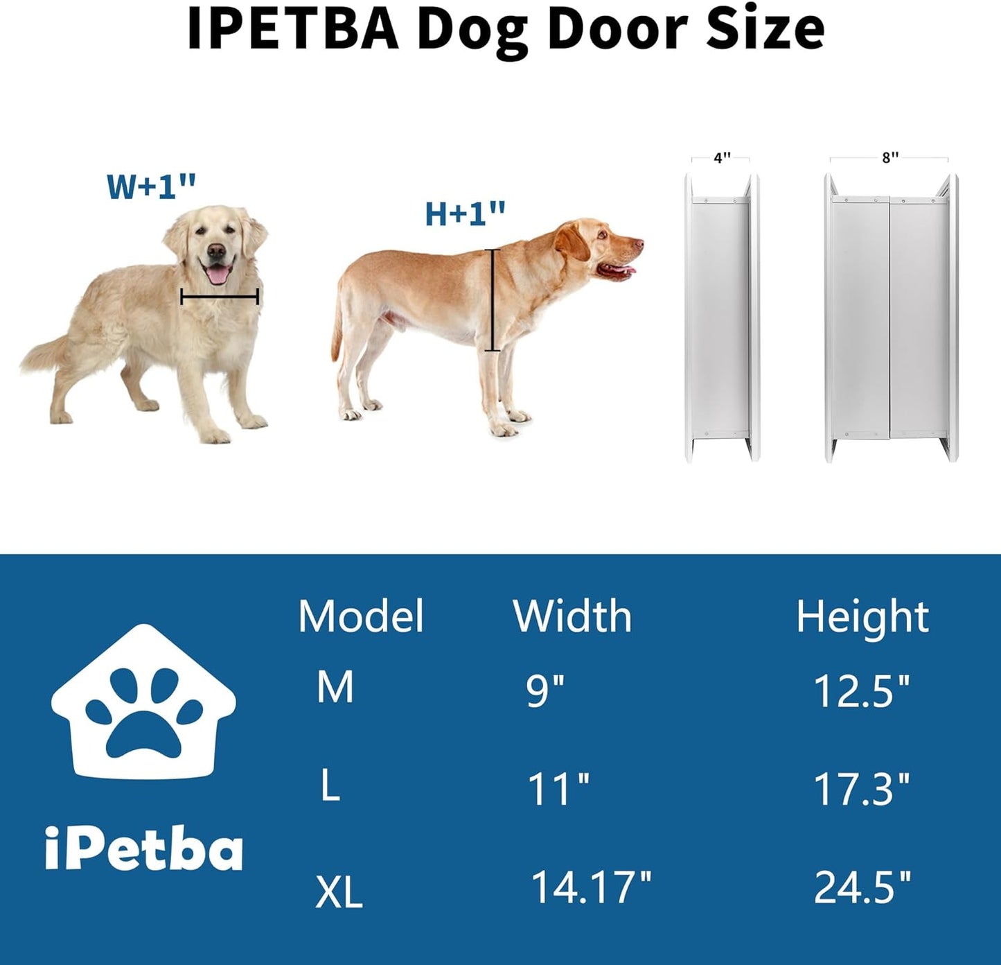 iPetba Dog Door for Wall Pet Doors for Interior Exterior Cat Door with Aluminum Frame Telescoping Tunnel Sliding Glass Doggie Doors for Extreme Weather Insert with Double Flaps-Large (Up to 110 L