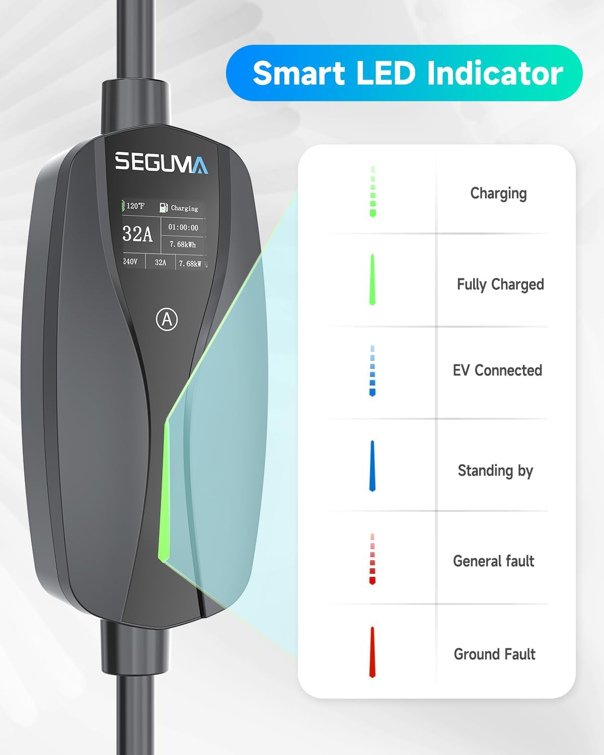 Level 2 EV Charger 32A 240V with NEMA 14-50 Plug, 7.68kW Portable Electric Vehicle Charger with SAE J1772 Connector and 25ft Cable, Adjustable