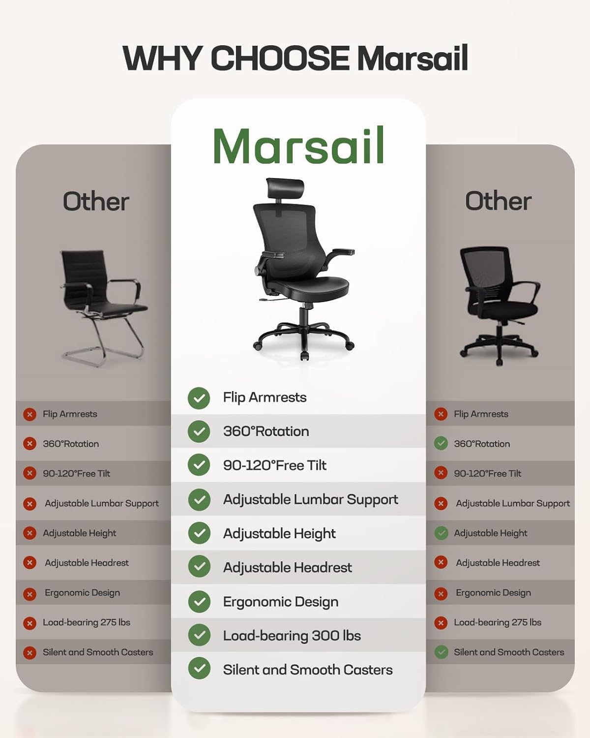Marsail Office Chair Ergonomic Desk Chair with Mesh Back and Leather Cushion,Flip-up Armrests&Lumbar Support,Ergonomic Adjustable Height Home Office Desk Chairs,Black
