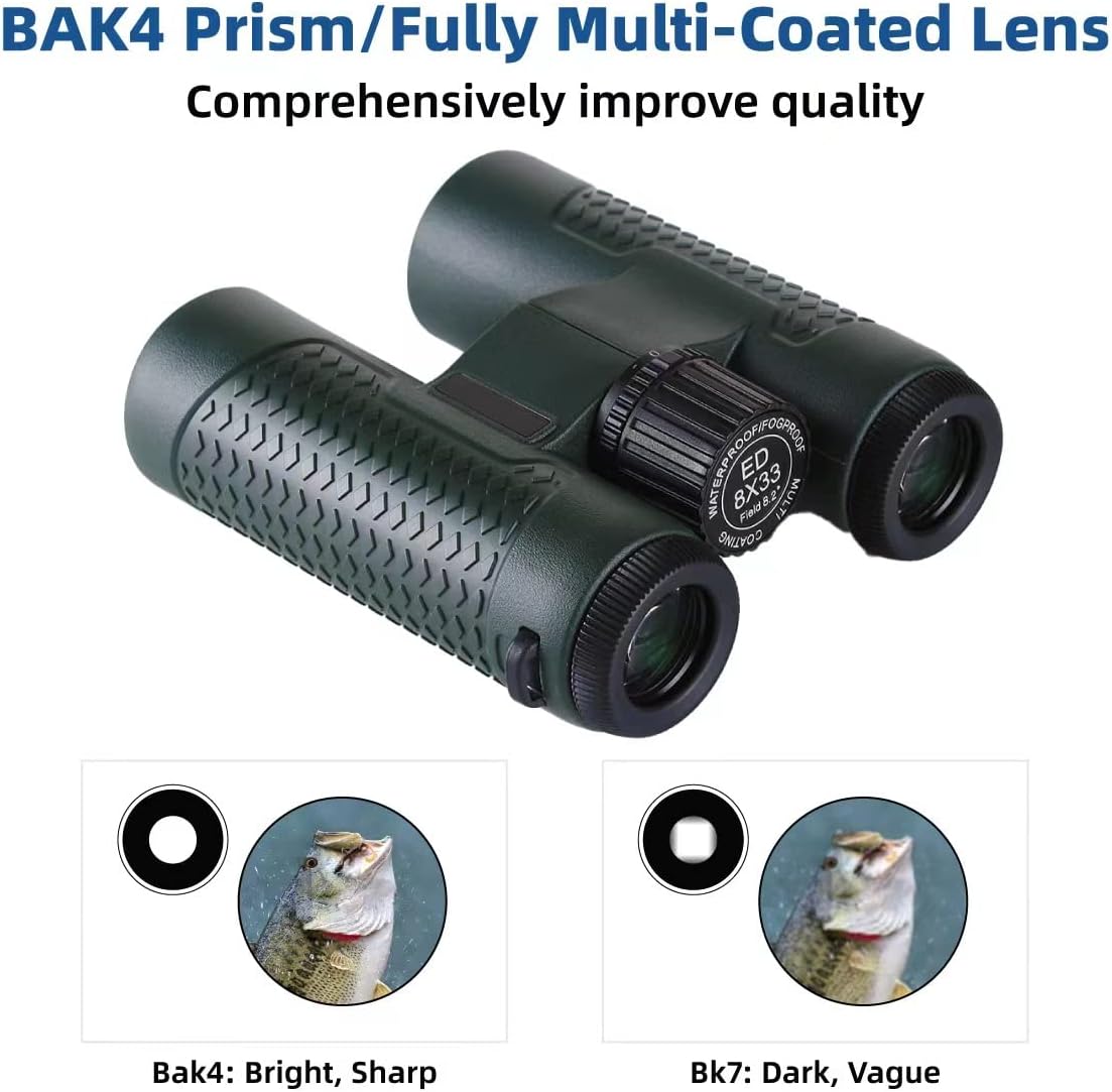 nako. Optics K1 HD 8x33 Binoculars with BAK4 Prism and FMC Lens, Nitrogen-Filled Waterproof Binoculars for Bird Watching Traveling Hunting Outdoors