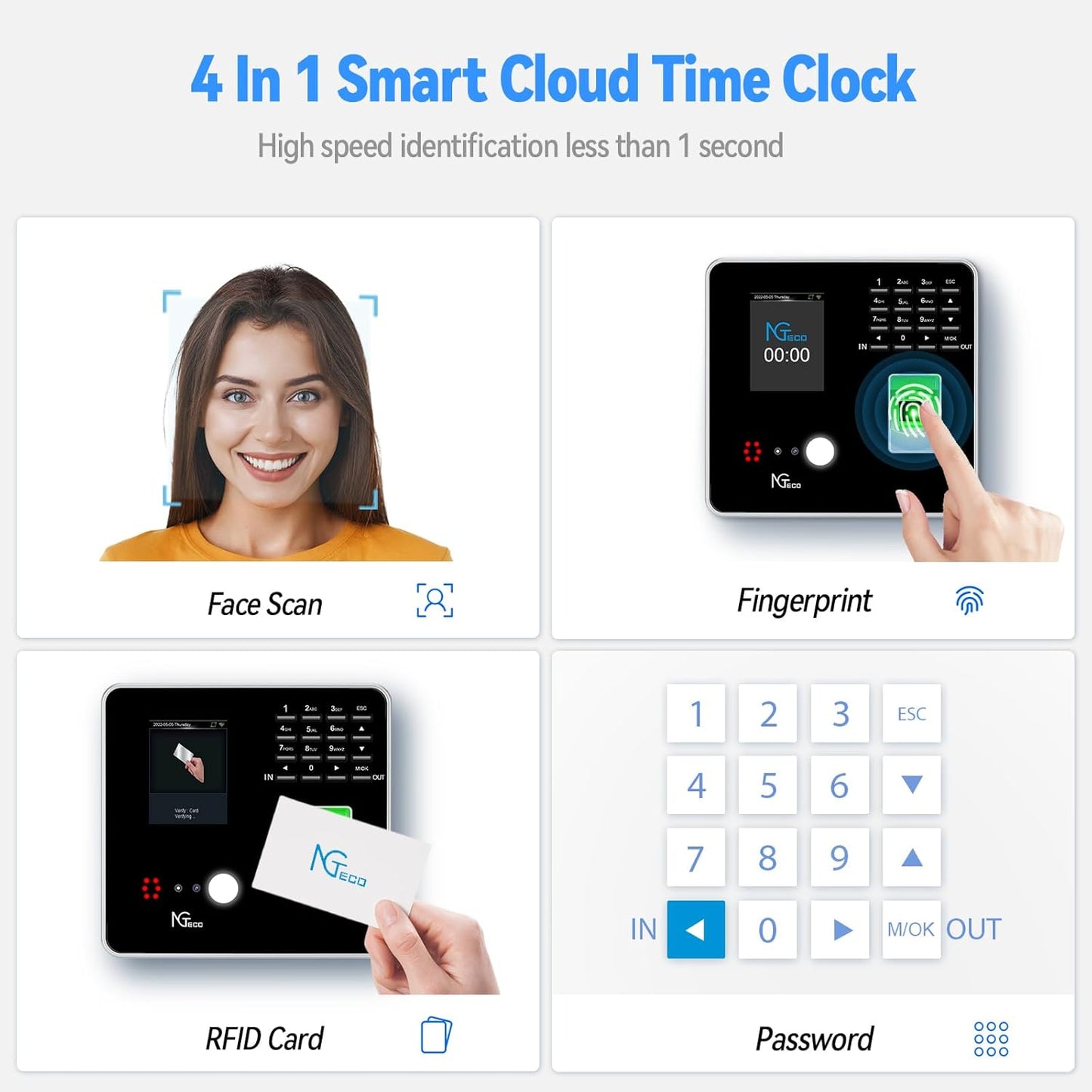 NGTeco Cloud Time Clock  Remote Control 2.4GHz WiFi Time Clock for Small Business with Software & App for iOS/Android, Includes 5 RFID Cards, No