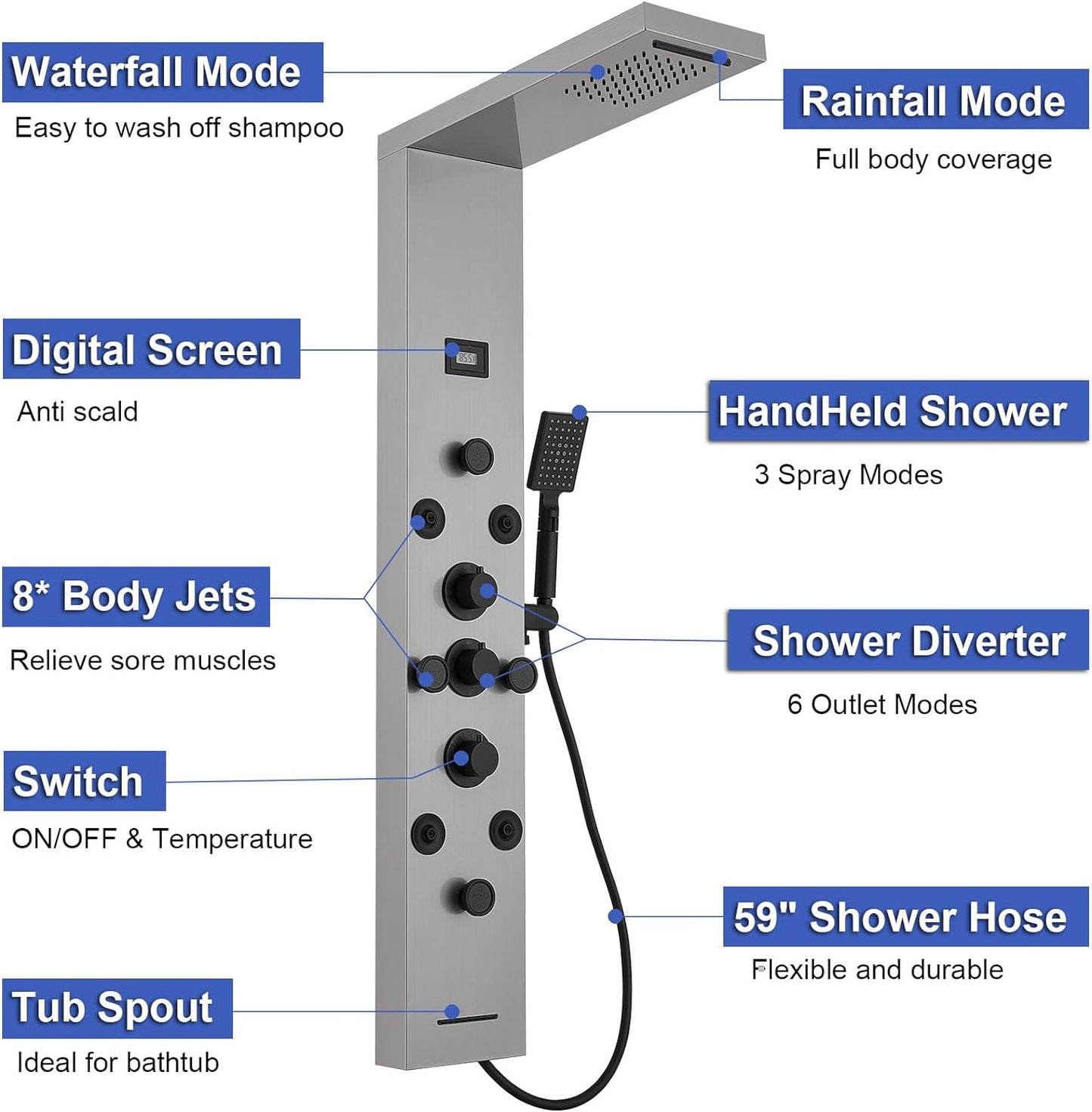 Shower Panel Rain Massage System with Adjustable Body Jets Mist Spray 6 in 1 Functions, Wall-Mount Shower Column