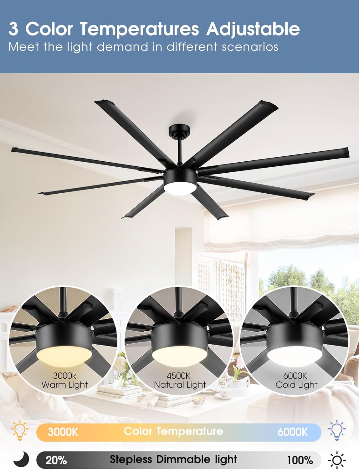 84 Inch Industrial Ceiling Fan, Large Black Ceiling Fan with Lights and Remote, Big Ceiling Fan with 3 Downrods 8 Reversible