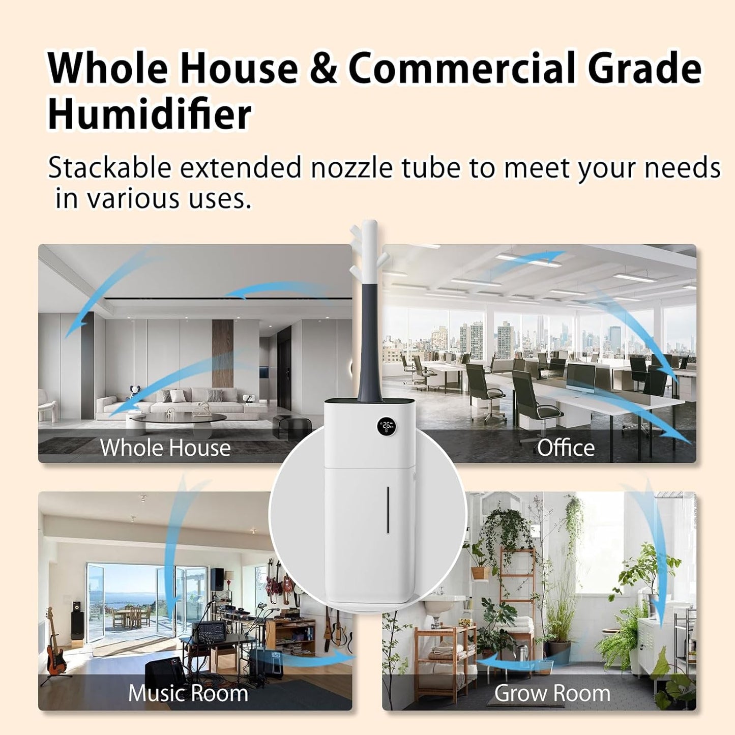 Large Humidifier, Humidifiers for Bedroom Large Room, YOKEKON 5.3Gal/20L Large Humidifiers for Home 3000 sq ft, Whole House Humidifiers Industrial Commercial Humidifier with 360 Nozzle Sets