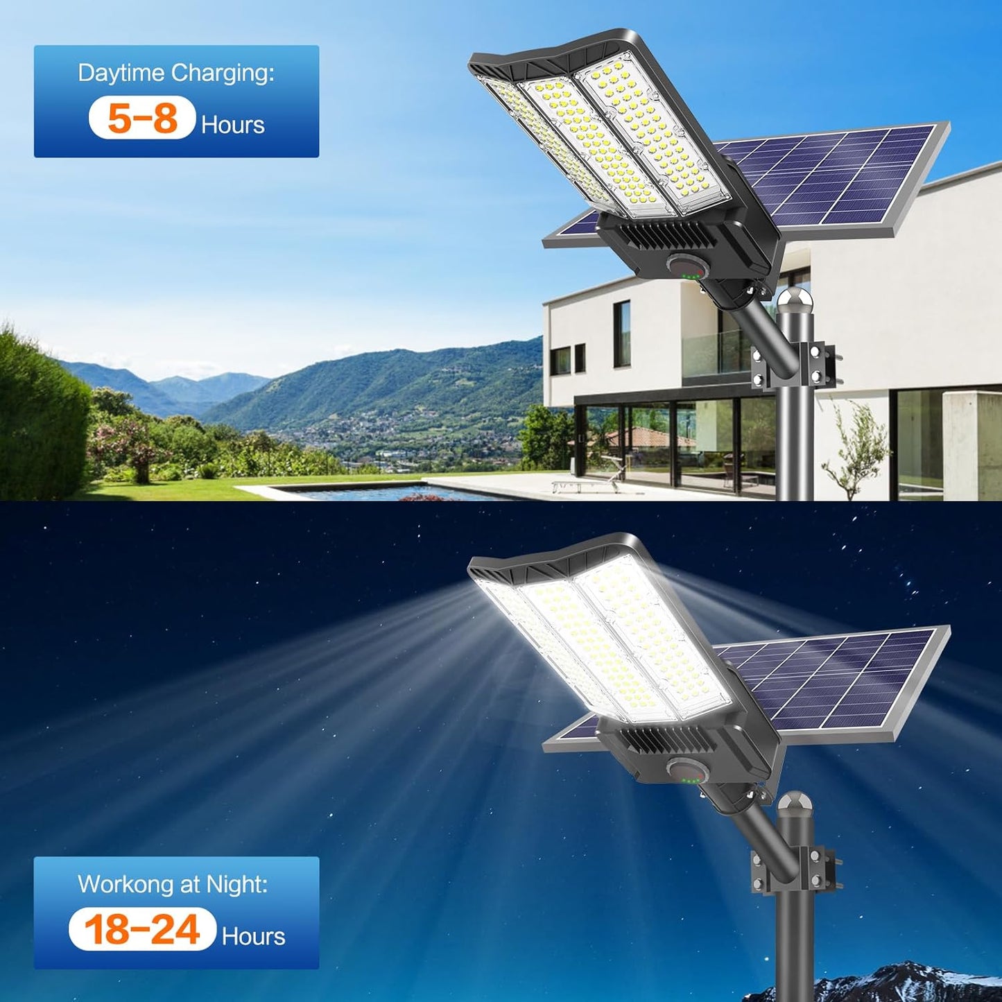 Adewalk Solar Street Light 3000W, Commercial Solar Street Lights Outdoor Dusk to Dawn, Solar Outdoor Light with Motion Sensor and Remote Control, Solar Parking Lot Lights for Yard, Country (1P