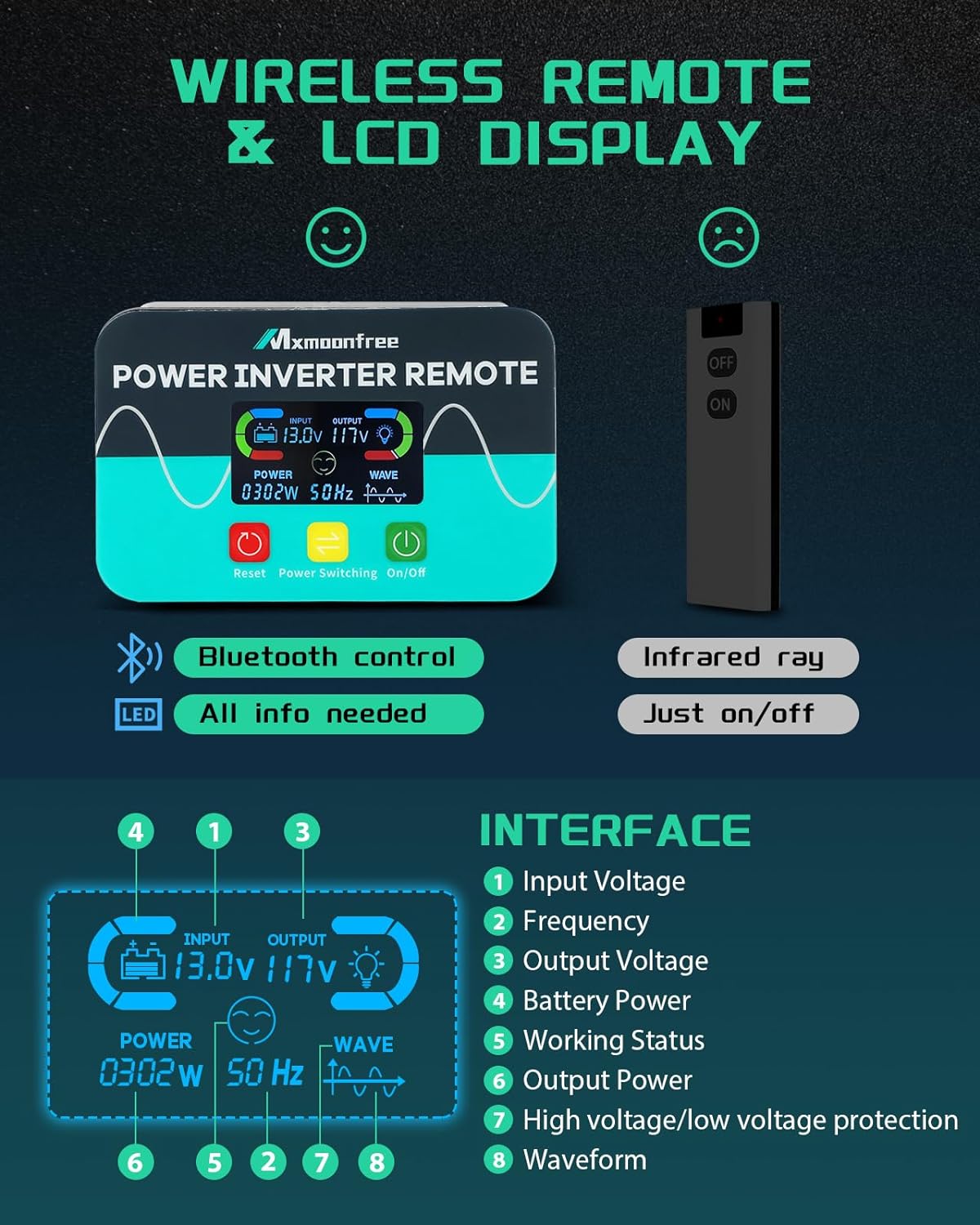 Mxmoonfree 6000W Pure Sine Wave Inverter 12V DC to 110V AC with Wireless Remote Control LCD Display 4 AC Outlets, 1 USB and Terminal Blocks for RV