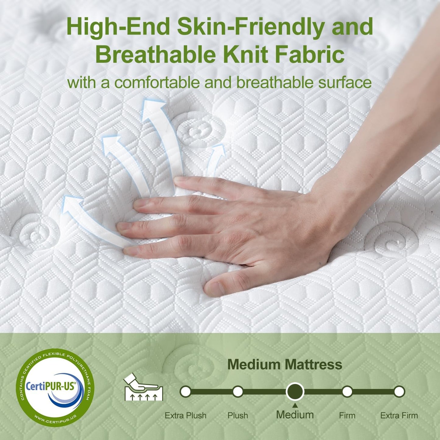 Twin-sized, Bamboo Charcoal Infused, Gel Memory Foam Mattress