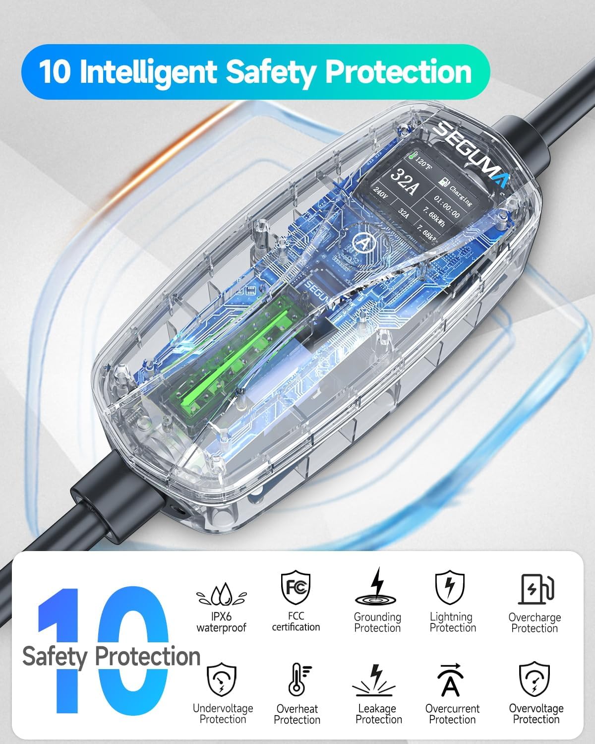 Level 2 EV Charger 32A 240V with NEMA 14-50 Plug, 7.68kW Portable Electric Vehicle Charger with SAE J1772 Connector and 25ft Cable, Adjustable