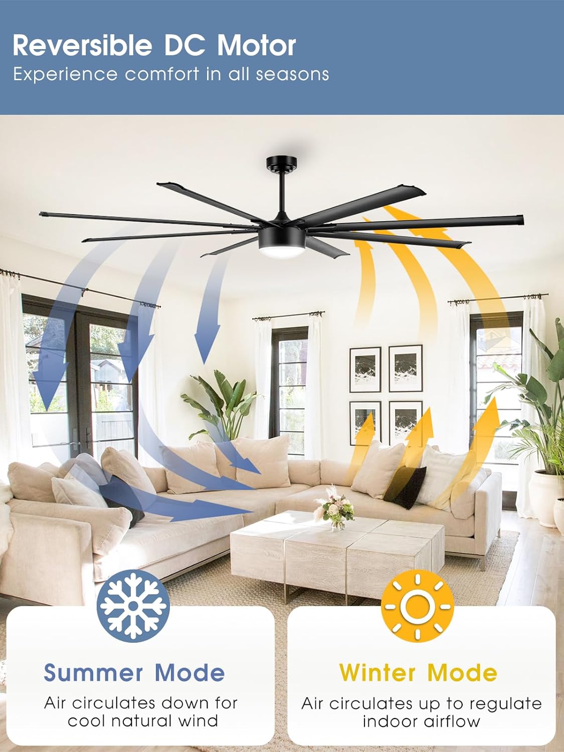 84 Inch Industrial Ceiling Fan, Large Black Ceiling Fan with Lights and Remote, Big Ceiling Fan with 3 Downrods 8 Reversible