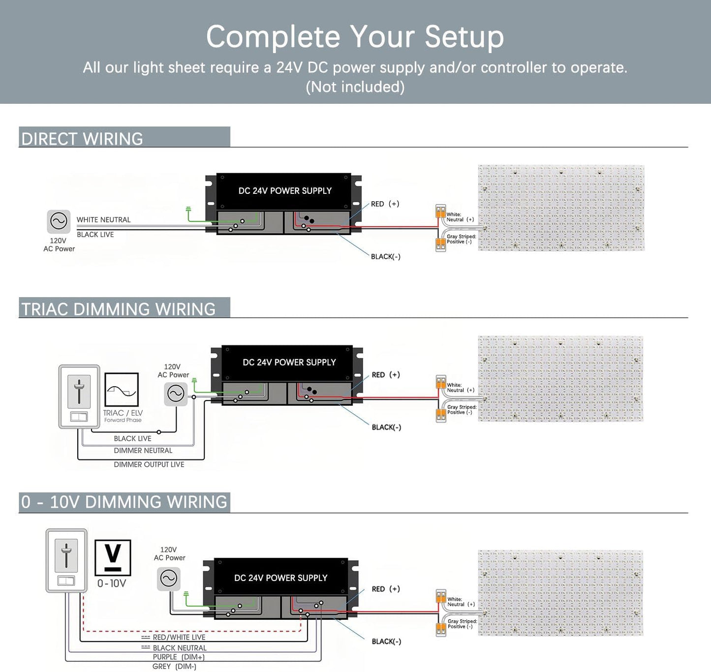 4-Pack LED Backlight Sheet 24V 36W 6000K White, 19.3X9.6 inches Each Unit, Dimmable Flexible LED Panel Sheet for Backlit