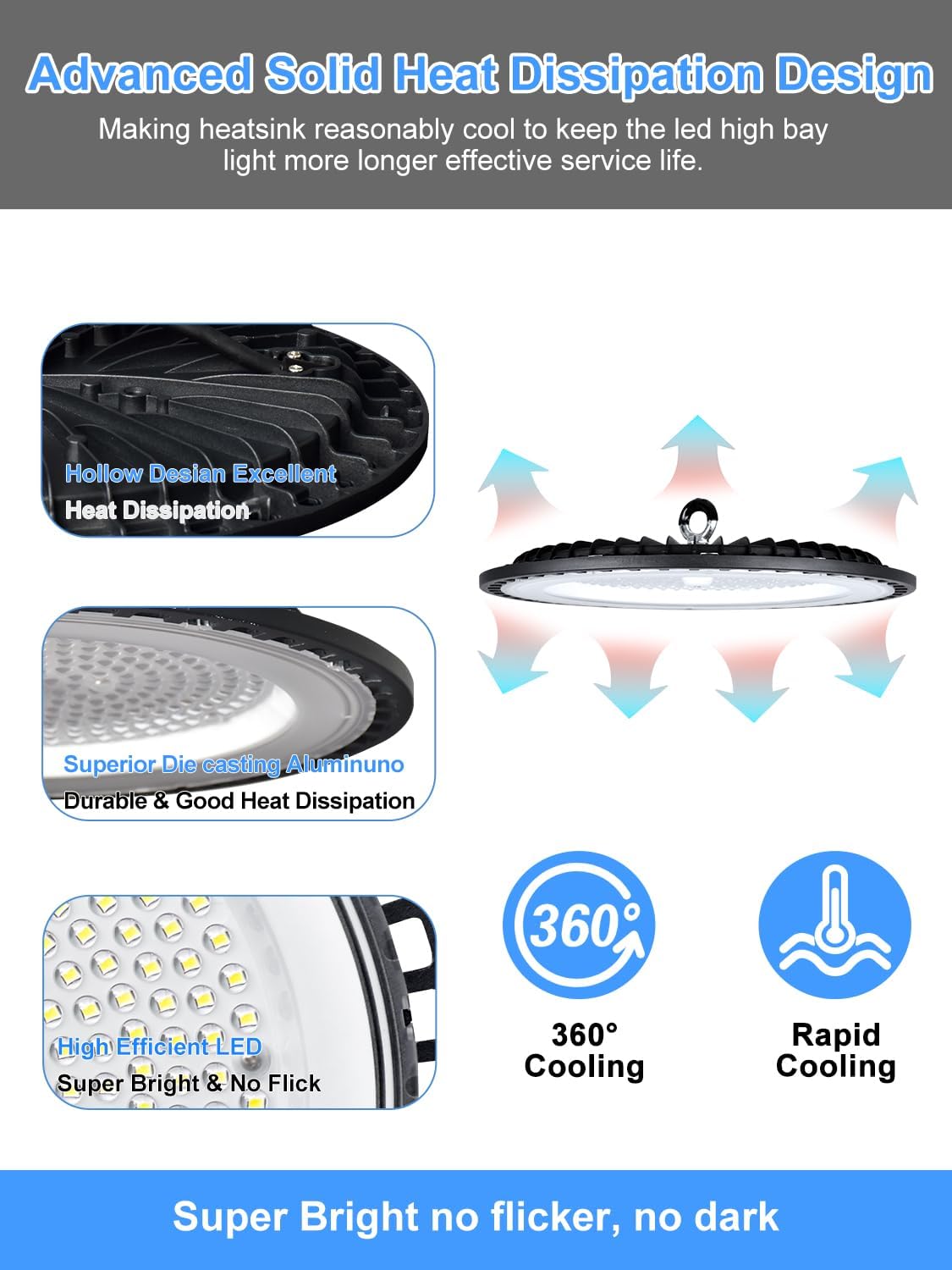 ONLYLUX LED High Bay Light 200w, LED Garage Lightsing, LED Shop Lights 5000K Daylight 30000LM 6 Pack, UFO LED Highbay Lights with US Plug, IP65