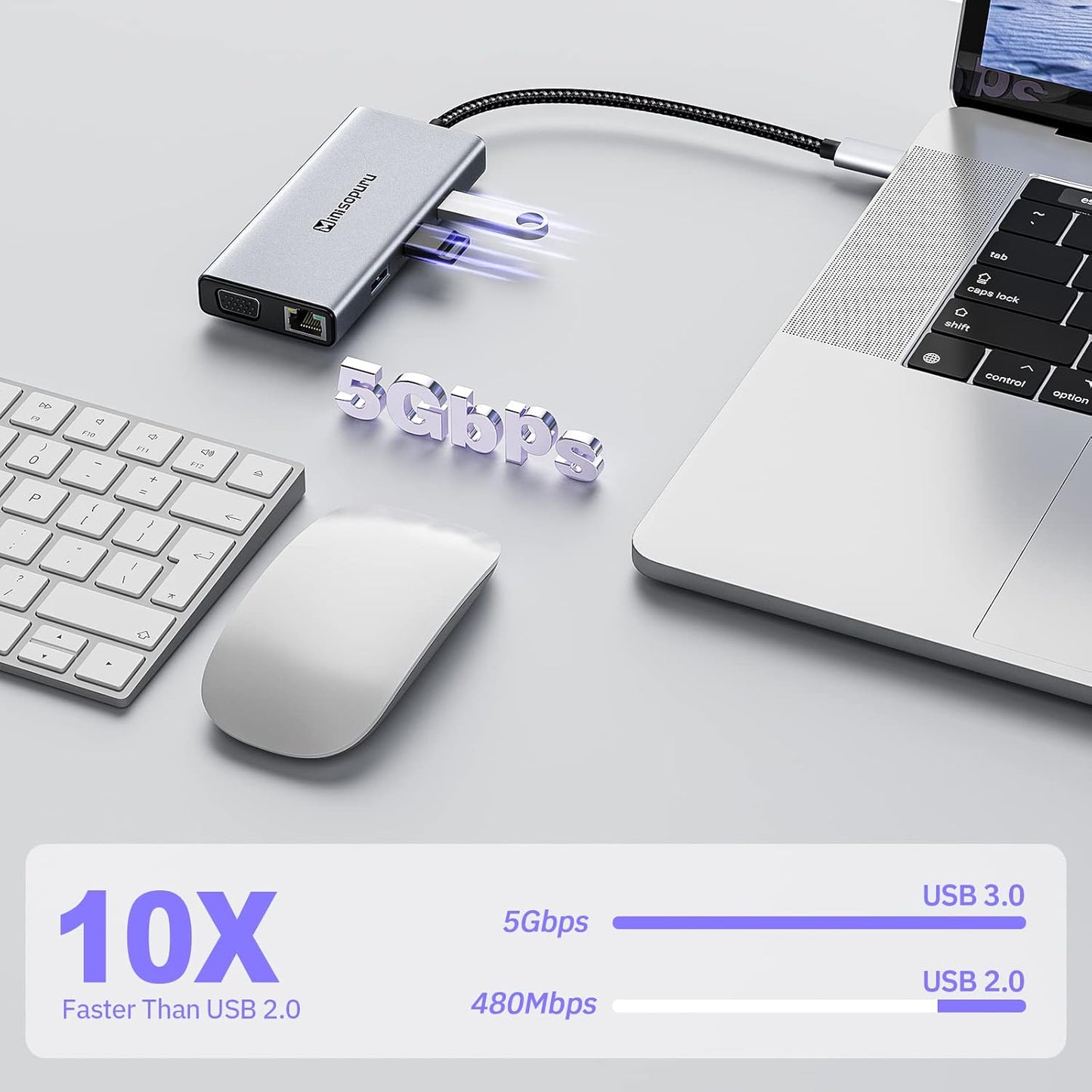 Minisopuru Triple Display Docking Station for MacBook M1/M2/Windows, DisplayLink Docking Station with 2 HDMI & 2 DisplayPort,100W Charge, USB-C Data,