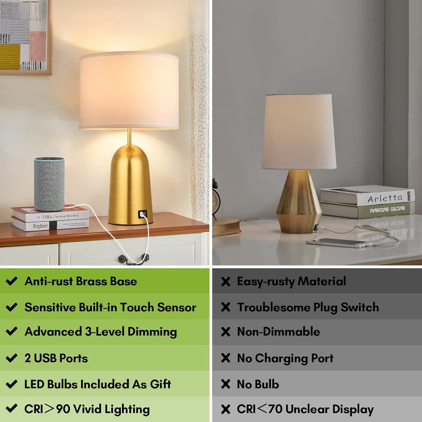 Set of 2 Touch Control Table Lamps, 3-Way Dimmable Gold Bedside Lamps with USB Ports, Brass Modern Nightstand Lamps with Fabric Shades for Bedroom