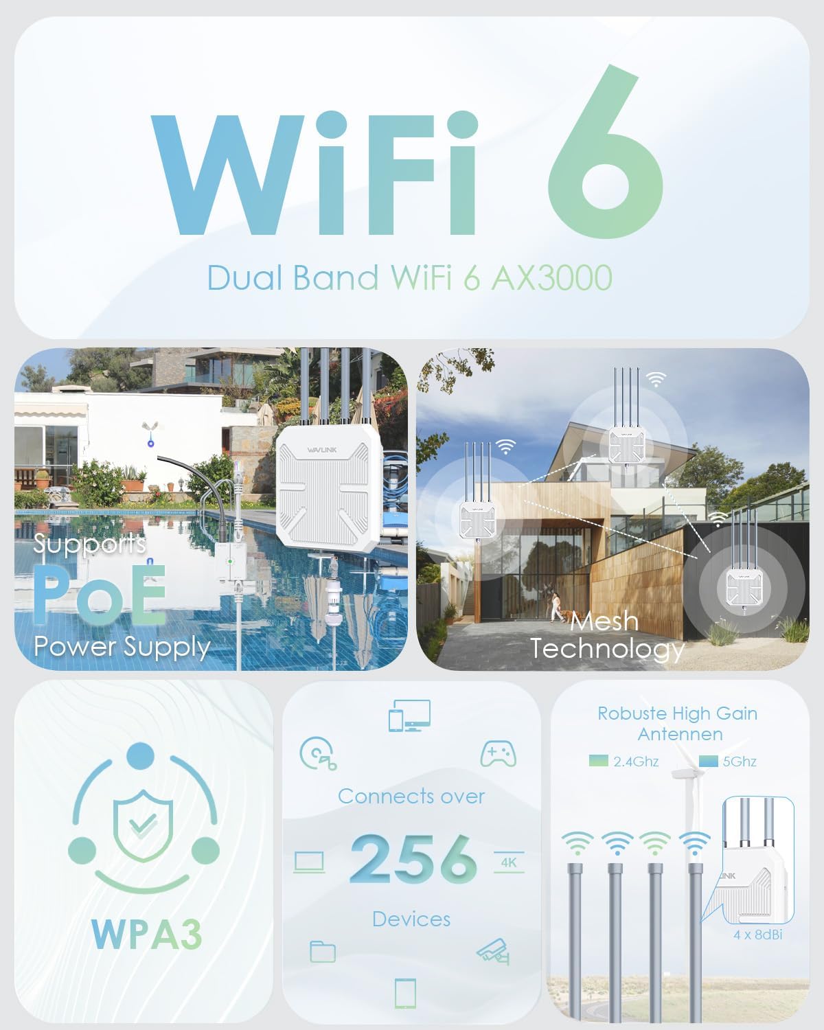 WAVLINK AX3000 WiFi 6 Wireless Outdoor Repeater, Long Range Outdoor Extender WiFi with Dual Band/PoE/IP67 Waterproof/60