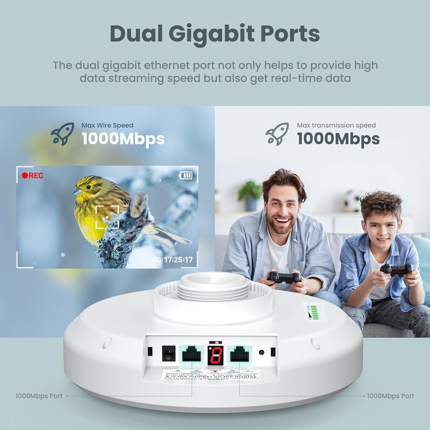 WiFi Bridge with 21000Mbps Ethernet Port - 3.1Miles Long Range Wireless Bridge Point to Point Outdoor CPE for PtP/PtMP Transmission | High Speed