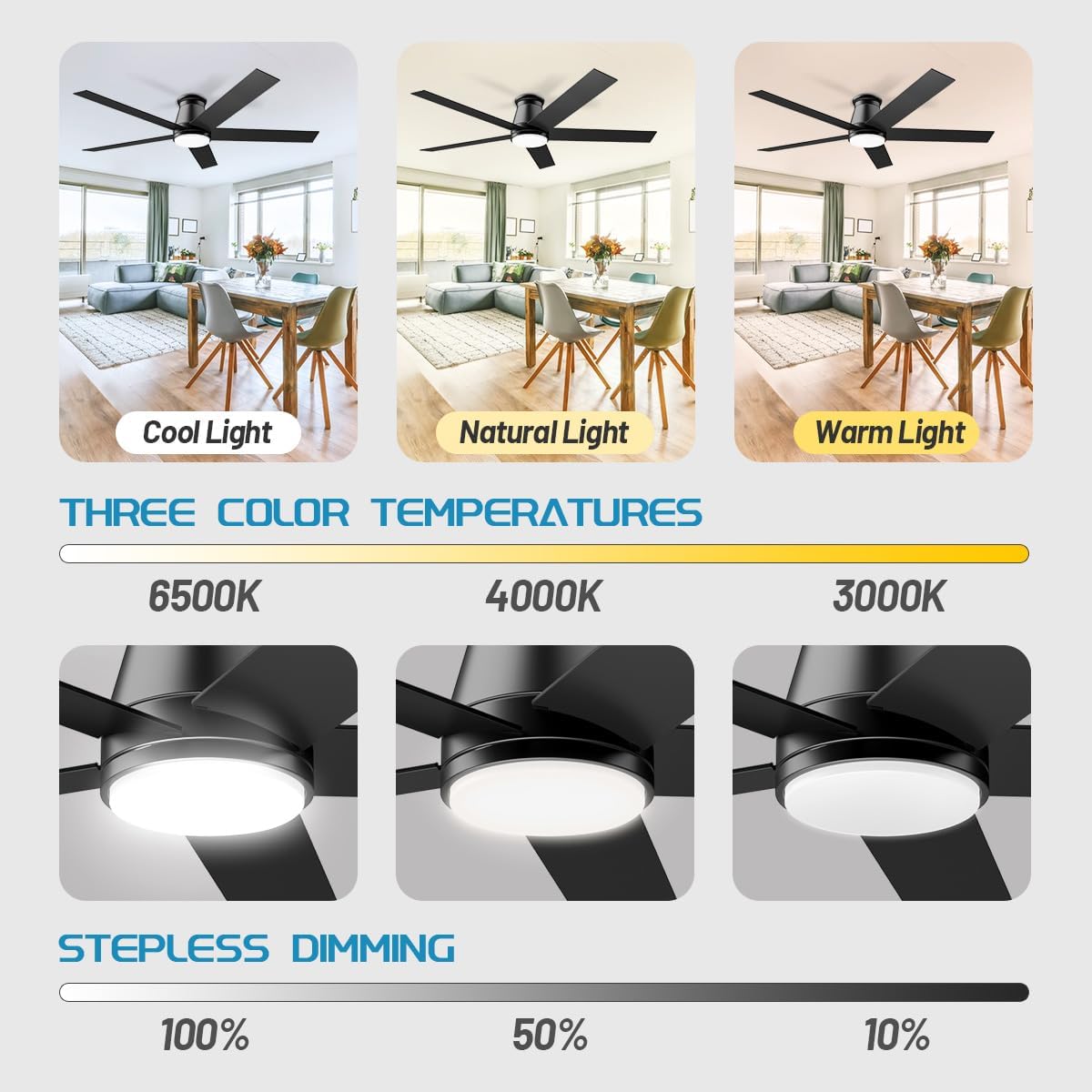 60 inch Flush Mount Ceiling Fan Black Ceiling Fans with Lights 6 Speeds DC Reversible Motor, Timing, Dimmable, 5 Blade