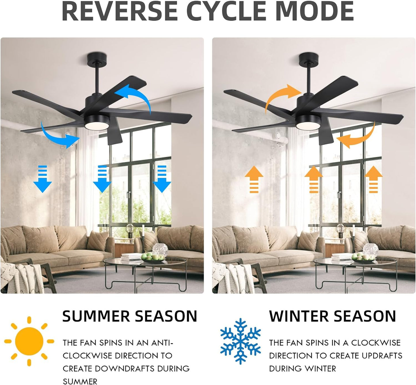 WINGBO 54" ABS DC Ceiling Fan with Lights, 5 Blade ABS Plastic Ceiling Fan with Remote, 6-Speed Reversible DC Motor, LED Ceiling Fan for Kitchen Bedroom Living Room, Matte Black