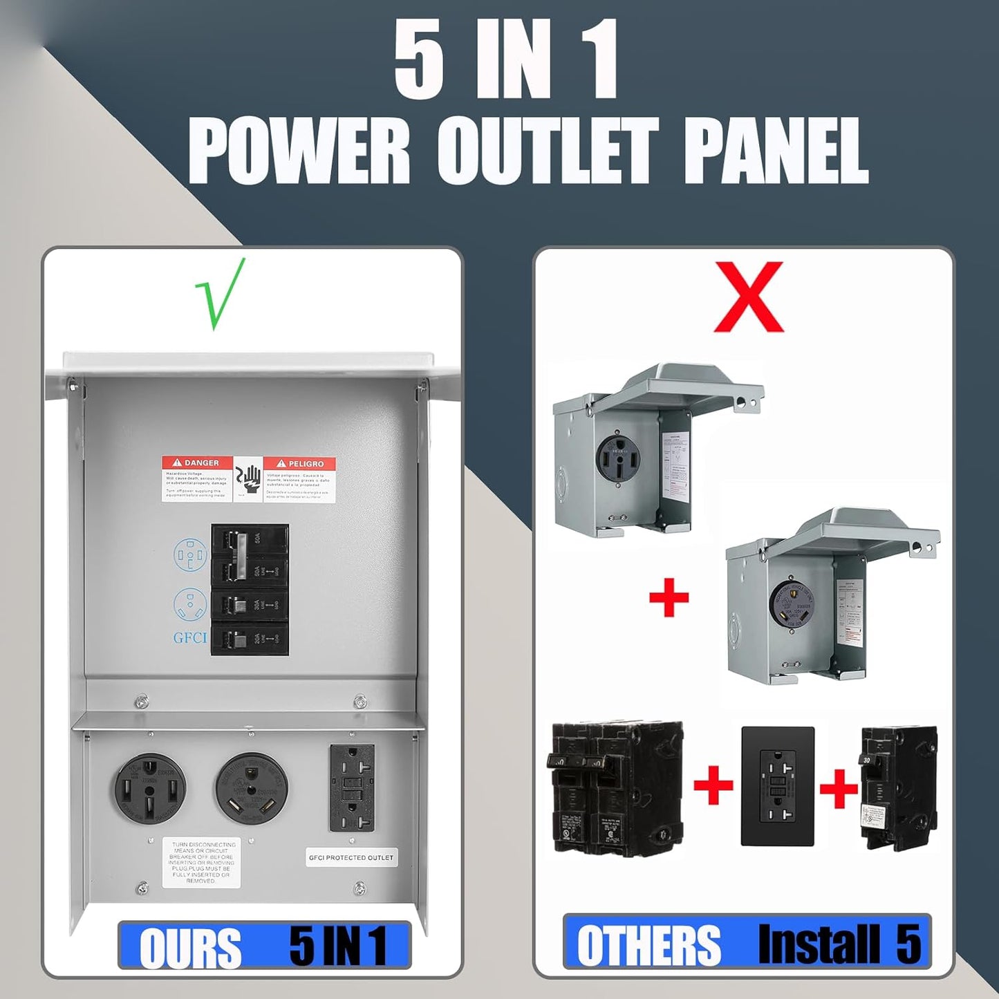 Temporary Electrical Power Outlet Panel Weatherproof RV Receptacle Box with 30 50 Amp Breaker 20 Amp GFCI Outlet Outdoor Panel for RV Camper Car Travel Generator Motorhome (50+30+20 Amp)