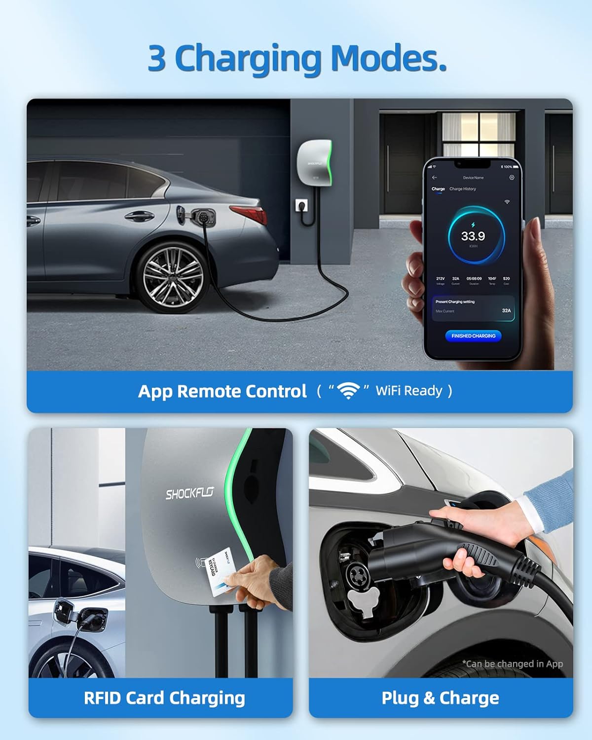 ShockFlo S1 Level 2 EV Charger (48A), NEMA 14-50 Plug or Hardwired EV Charging Station Level 2, Wi-Fi and Bluetooth Enabled EVSE Indoor/Outdoor Use