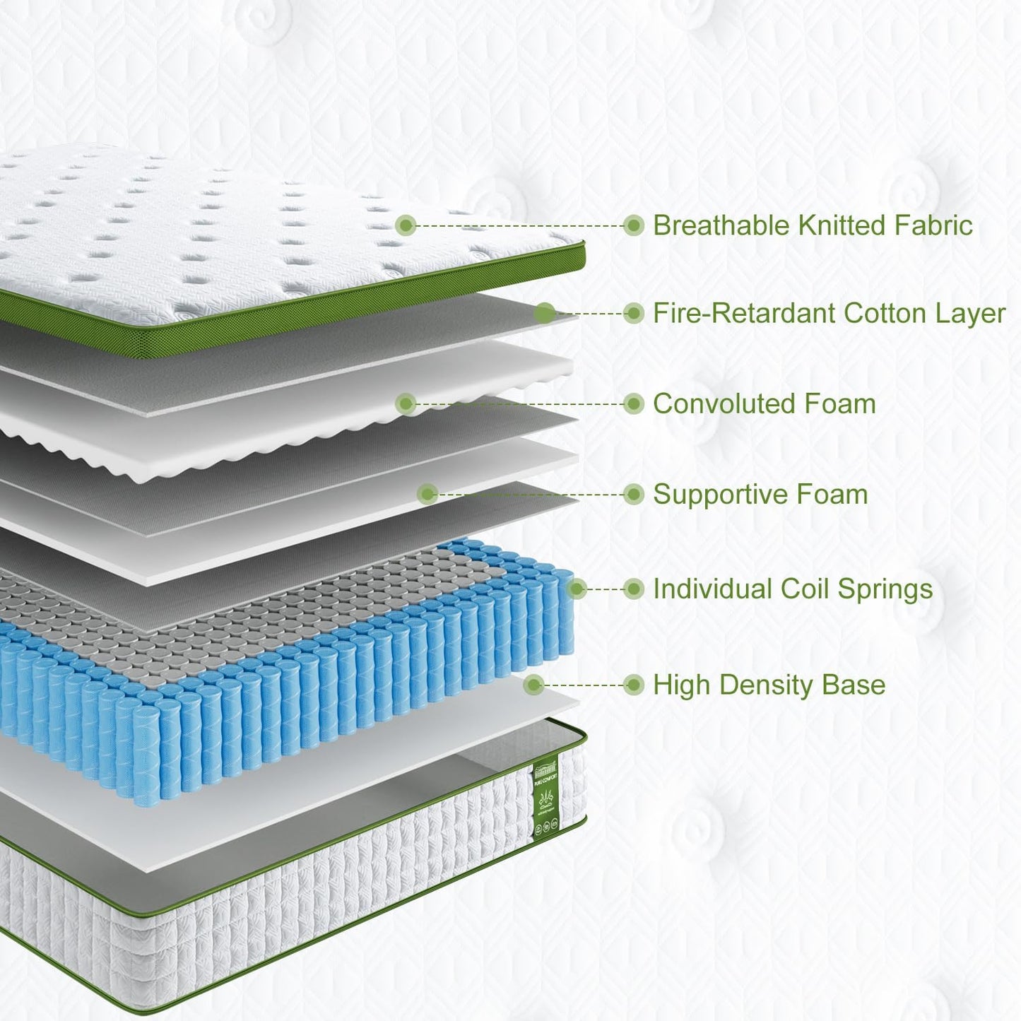 Twin-sized, Bamboo Charcoal Infused, Gel Memory Foam Mattress