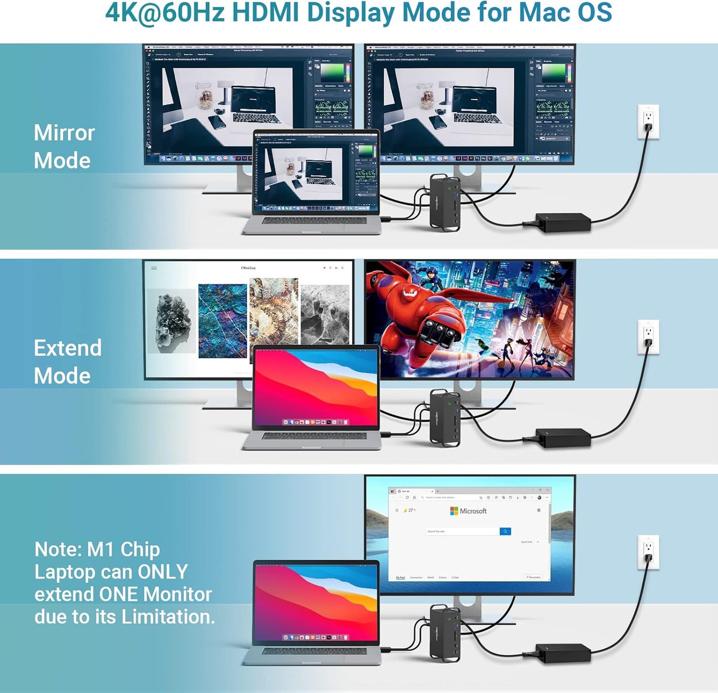 MacBook Laptop Docking Station Dual Monitor, 14 in 2 USB C Dock with 100W AC Power Adapter, Two 4K HDMI, 4 USB A, USB C PD 18W Charger, 3.5mm Audio,