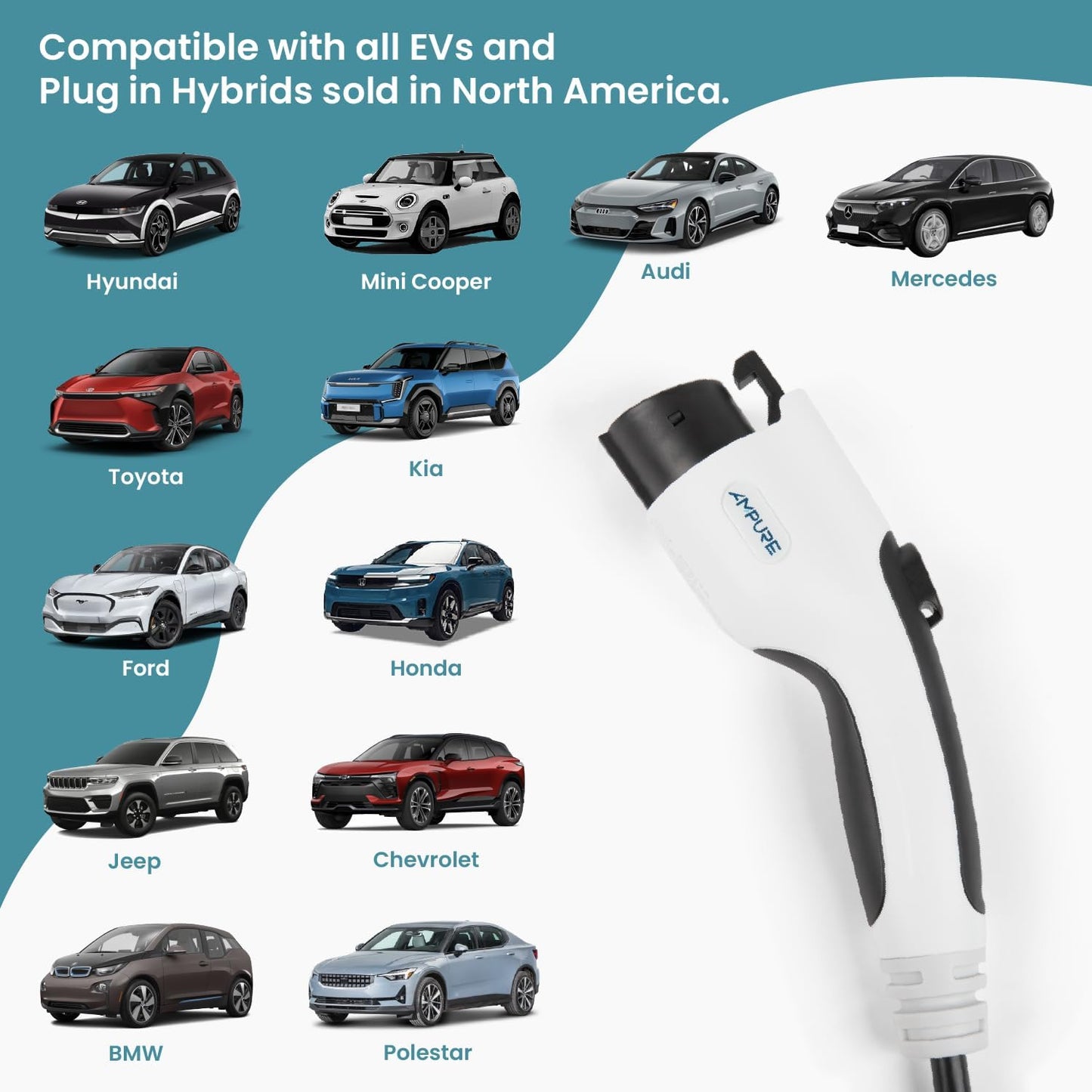 Ampure GO - Level 2 EV Charger - Plug in - 120/240v 32A - Indoor/Outdoor - Fast Charging Electric Car Charger - Nema 14-50 - Portable - UL Energy