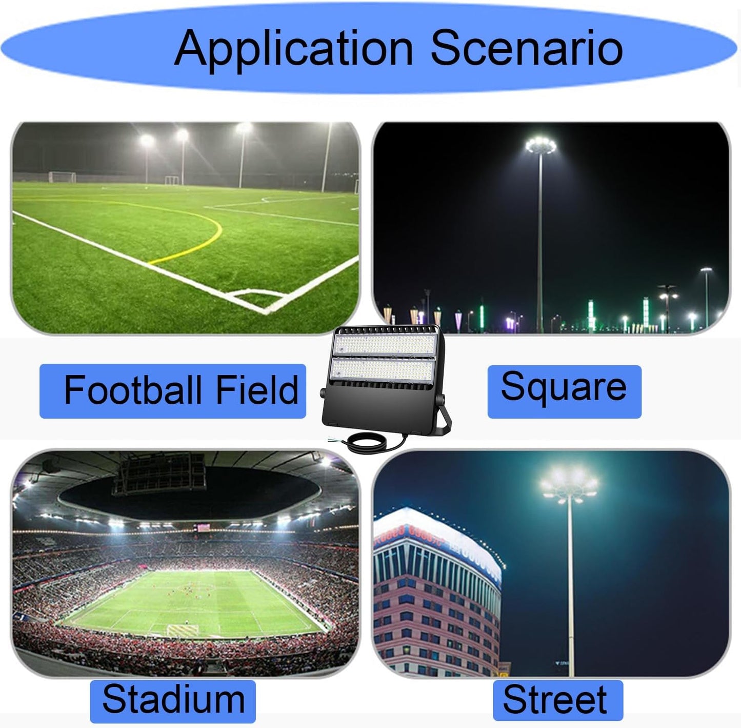 1500W Equivalent LED Outdoor Stadium/Parking Flood  Lights 240W 36000LM Super Bright Wall Mount Commercial IP65