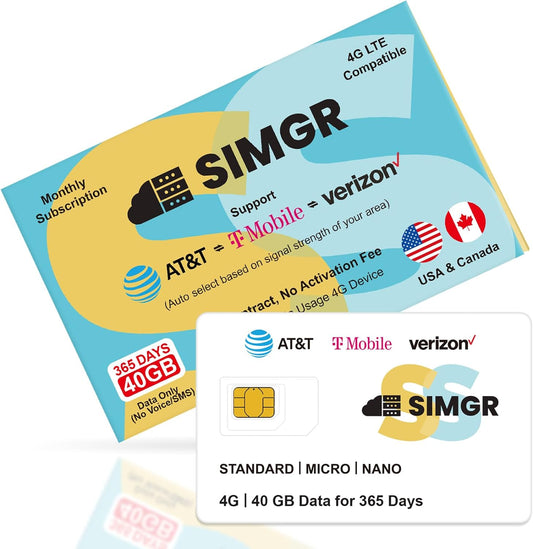 SIMGR 40GB 365Days Prepaid SIM Card 4G LTE Support AT&T, T-Mobile and Verizon Network| USA Data Only SIM Card for WiFi Router,Mobile Hotspot, Security