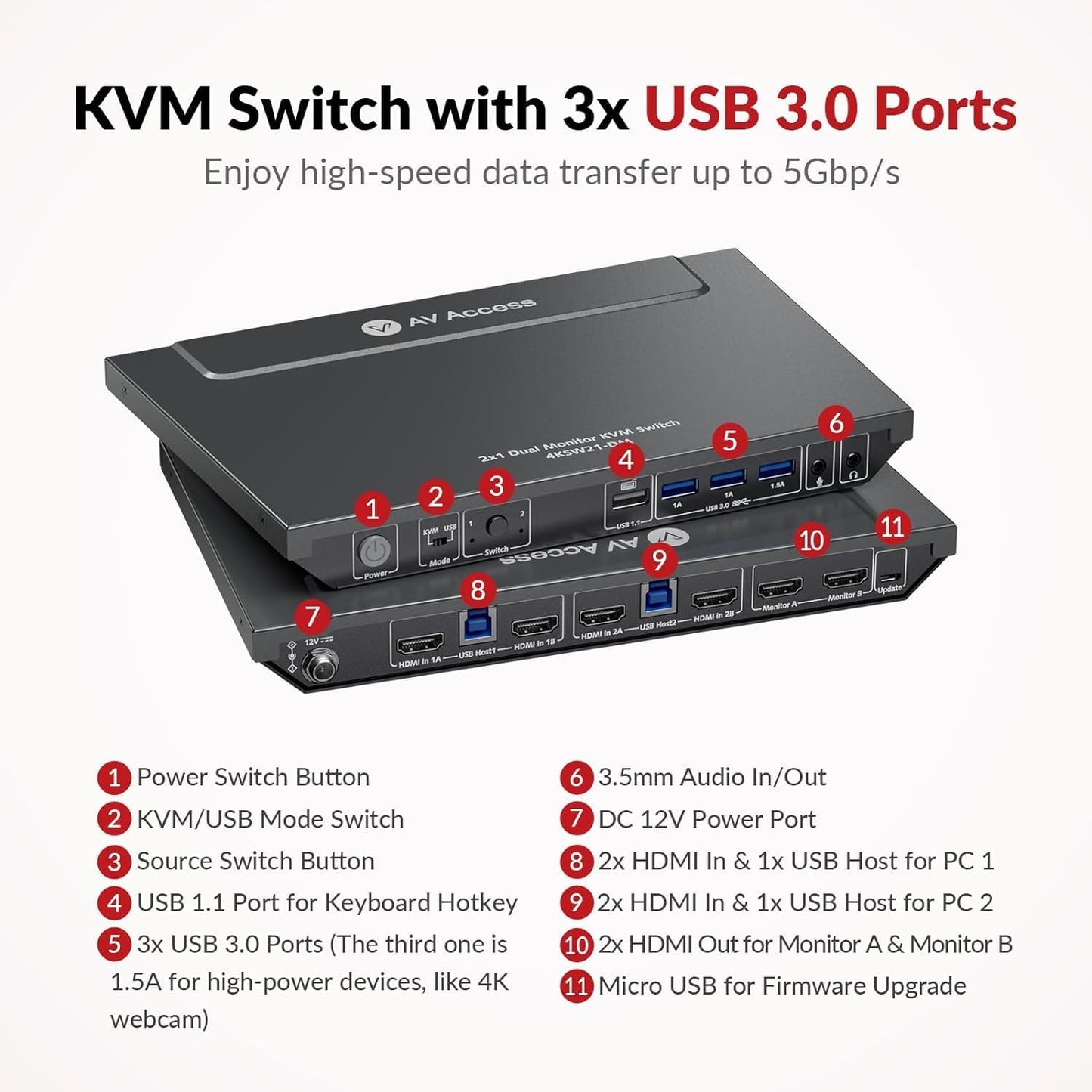 Advanced Dual Monitor KVM Switch by AV Access: 4K@60Hz, 2K@144Hz, 1080P@240Hz - Seamlessly Switch Between 2 Computers, USB 3.0 Connectivity