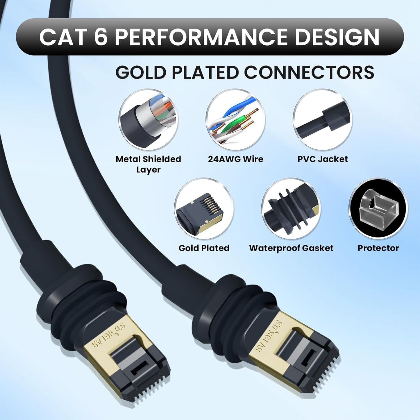 Generic Starlink Gen 3 Compatible Cable 147.6FT, Satellite Replacement Cable for Starlink Rectangular Satellite Gen 3 Starlink Cable Extension