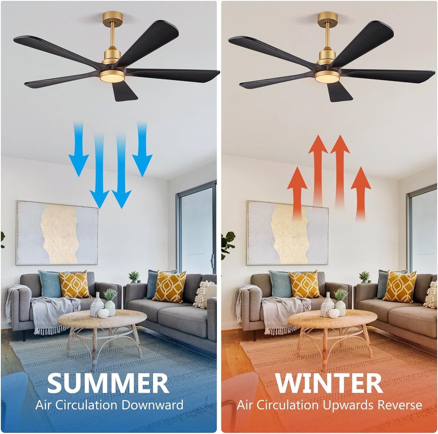Ceiling Fans with Lights Remote Control - 52 inch Modern Ceiling Fan with Light 5 Black Wood Blades, Reversible Motor for Indoor/Outdoor Patio, Bedroom, Living Room, Farmhouse (52 INCH, Black)