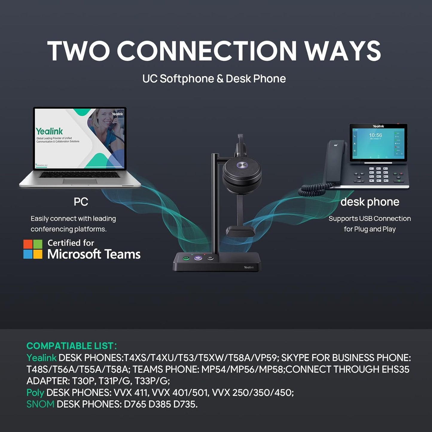 Wireless DECT , Teams Certified, Single Ear Office Headset for Desk Phone and Computers with Noise Cancellation