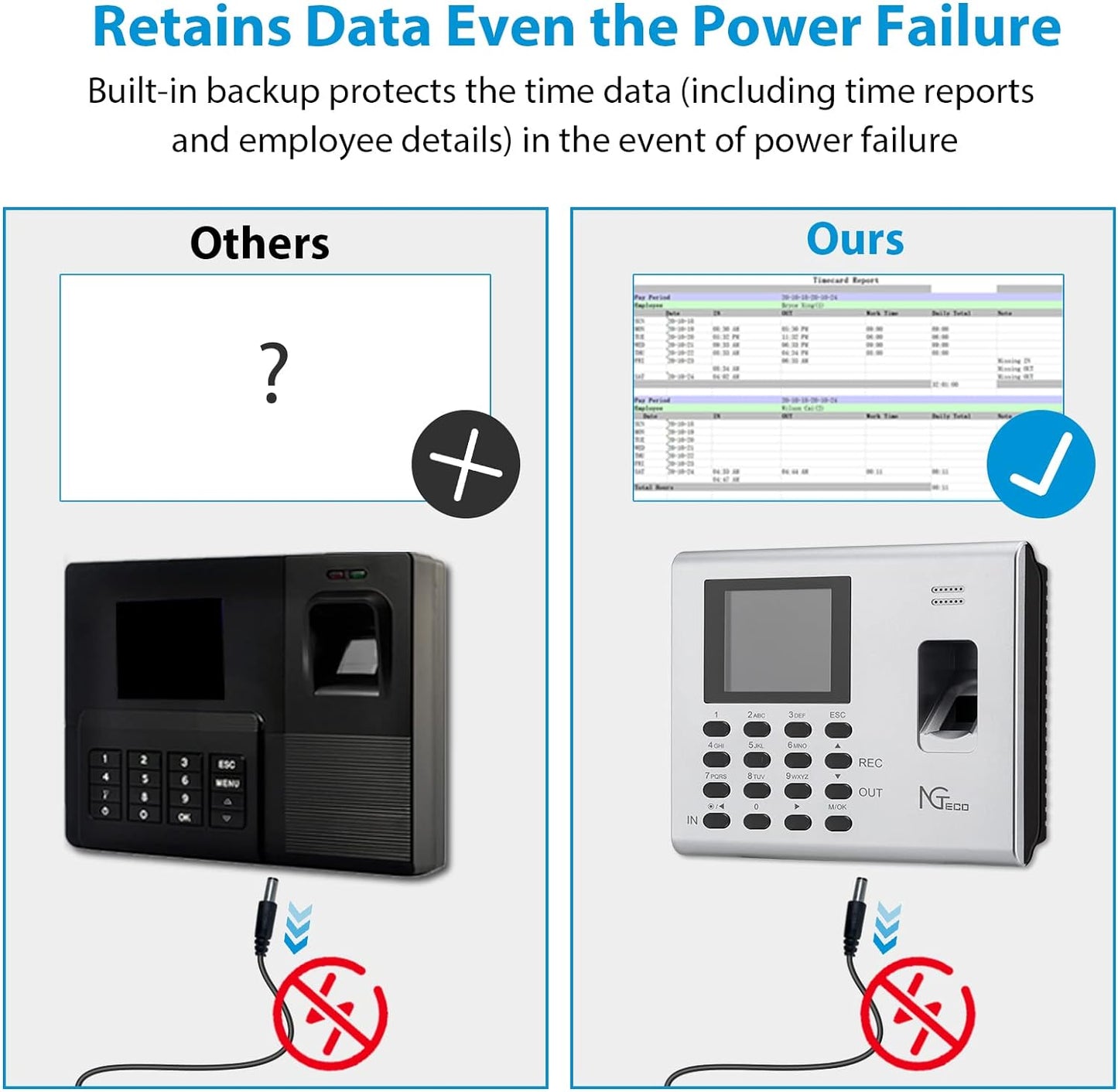 Time Clock for Employees Small Business, 2.4GHz WiFi Fingerprint Time Clock with Battery, Automatic Punch in and Out