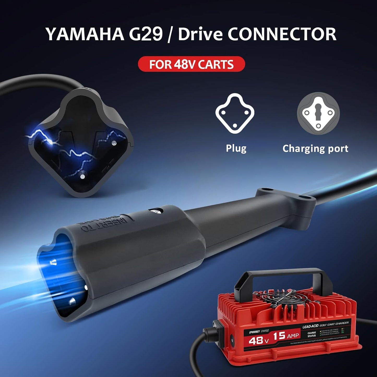 15 Amp 48 Volt Golf Cart Battery Charger for Yamaha G29 with 3-Pin Leaf Plug