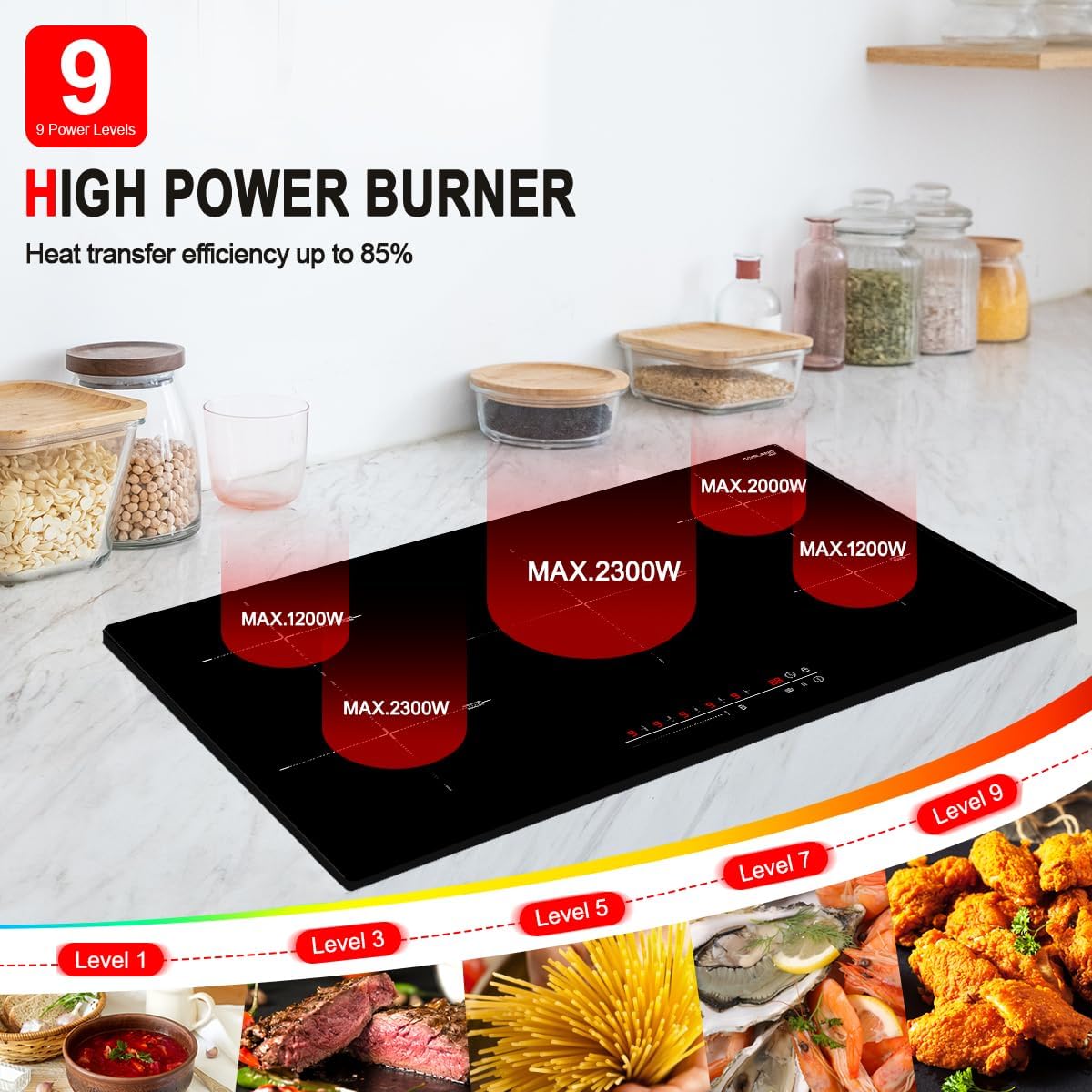 36 Inch Induction Cooktop, GASLAND Chef Electric Cooktop with 5 Burners, 9 Power Levels, Child Safety Lock, 1-99 Minutes Timer, Slight Touch Control, 240V (36 inch-slide control)