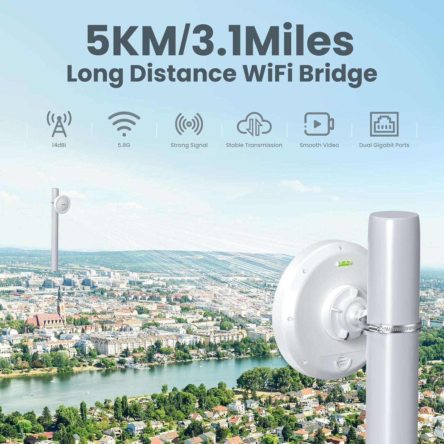 WiFi Bridge with 21000Mbps Ethernet Port - 3.1Miles Long Range Wireless Bridge Point to Point Outdoor CPE for PtP/PtMP Transmission | High Speed