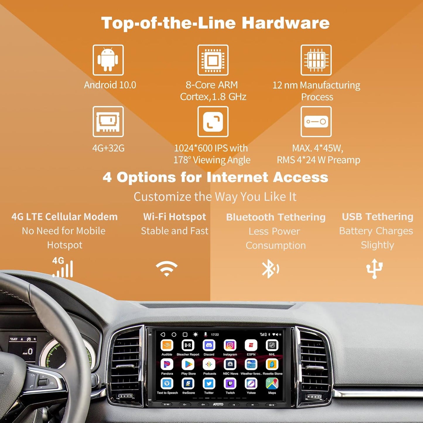 S8 7inch Android Double Din Car Stereo Receivers, Wireless CarPlay & Wireless Android Auto, Dual Bluetooth, Built-in 4