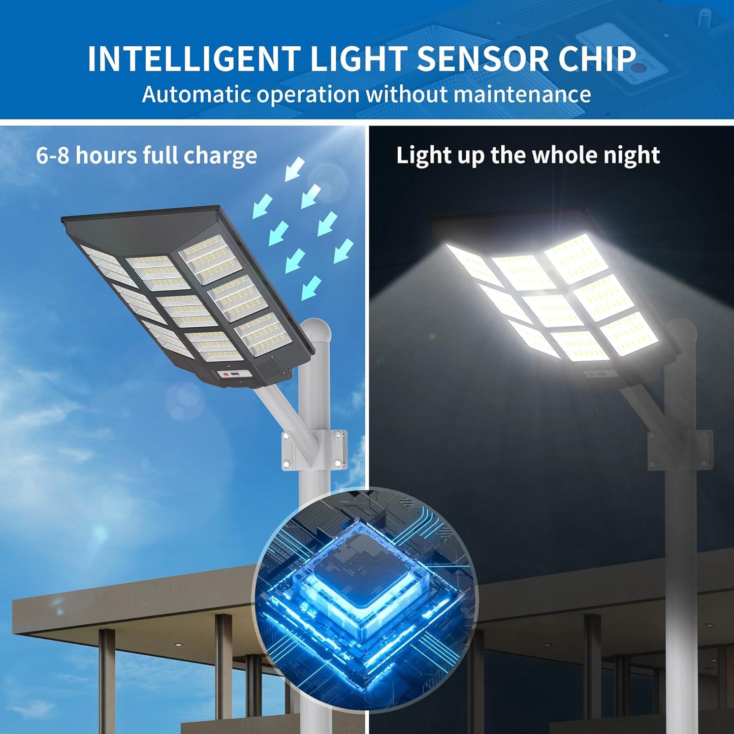 1800W Waterproof Solar Street/Parking Lot Lights with Motion Sensor