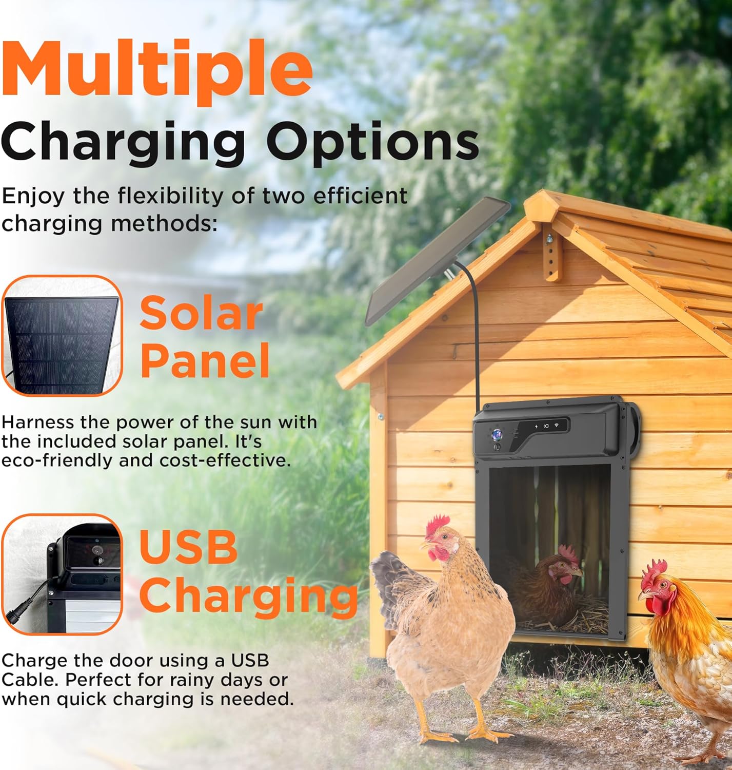 LofyJoy Automatic Chicken Coop Door - Solar Powered & WiFi Enabled Automatic Chicken Door with HD 1080P Camera, Timer, Sensor, Remote, Mobile App,