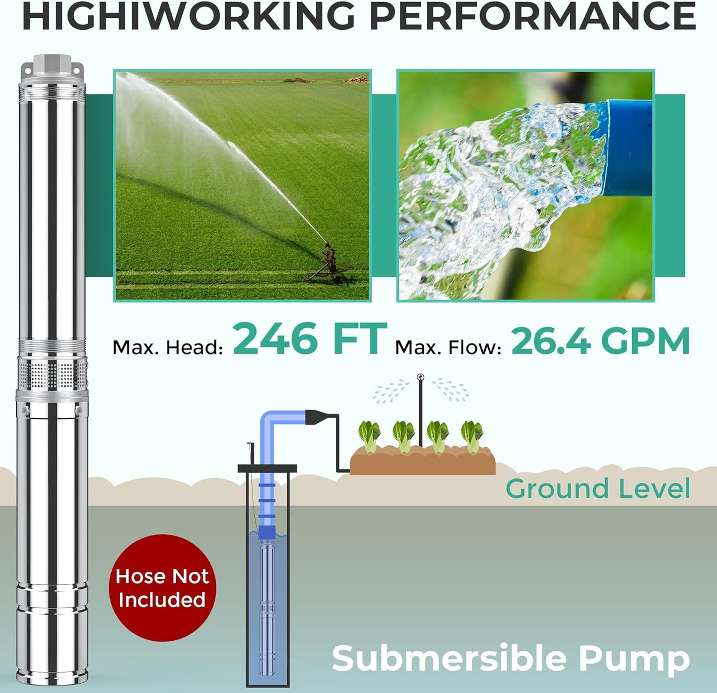 PUMPMAN 1 HP Deep Well Submersible Pump, 3450 RPM, 110V/60Hz, 26.4 GPM, 246 Ft Head, 4'' Deep Stainless Steel Water Pumps for for Irrigation, Home,