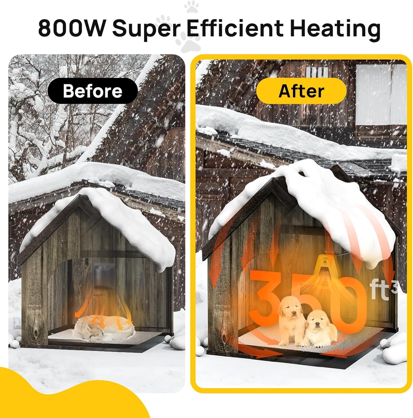 TURBRO Neighborhood DH800A Dog House Heater 800W, Wall Mount, 10ft Anti Bite Cord, Waterproof Control, Overheat Protec
