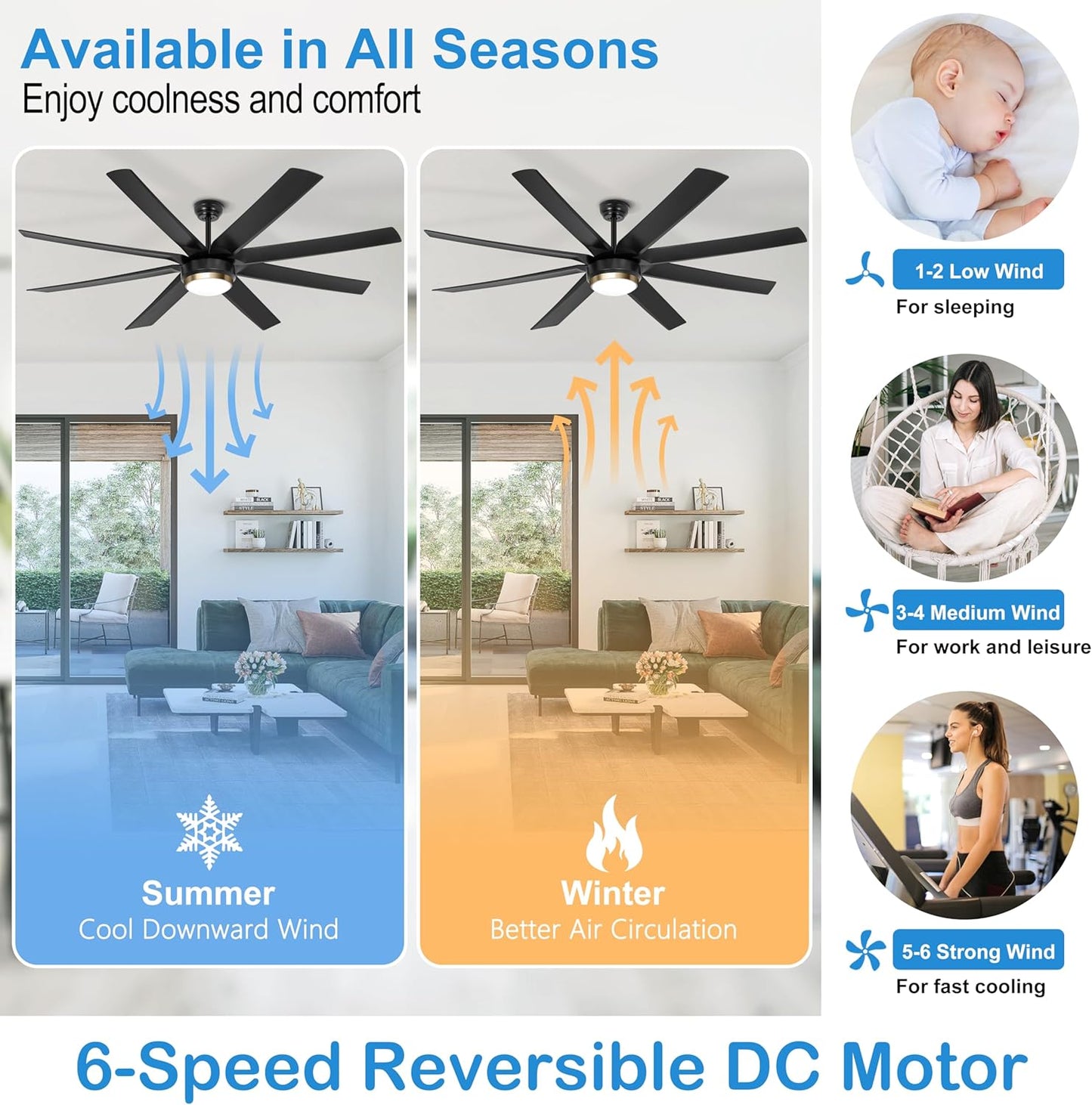 70 Inch Indoor/Outdoor Large Ceiling Fan with Remote Control and Light, Reversible DC Motor, Dimmable