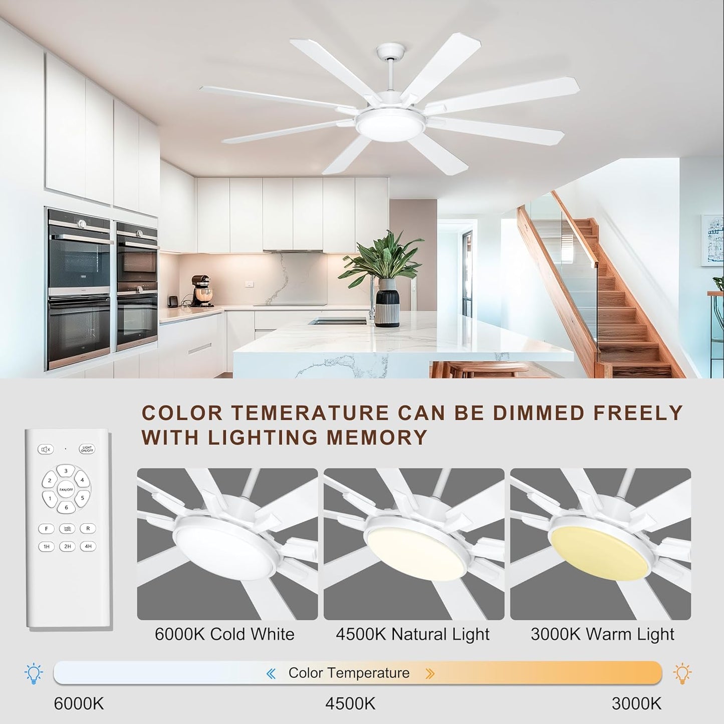 Ohniyou 72' Ceiling Fan with Lights and Remote - Large Indoor Outdoor Ceiling Fan, 6 Speeds Reversible DC Motor, 8 Blades Industrial Ceiling Fan for